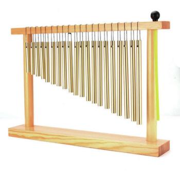 GPCM20